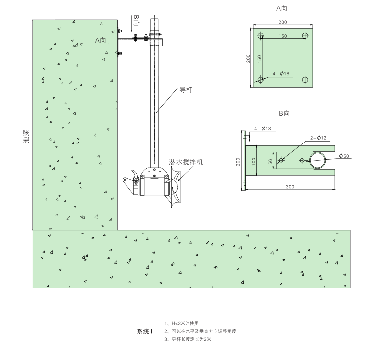 QJB型潛水攪拌機