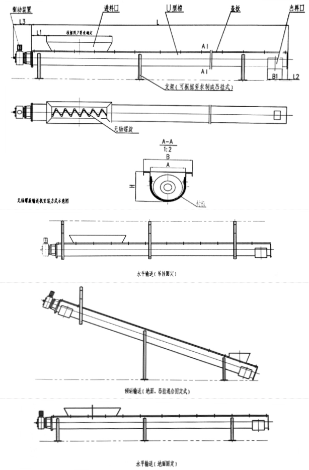WLS系列無軸螺旋輸送機