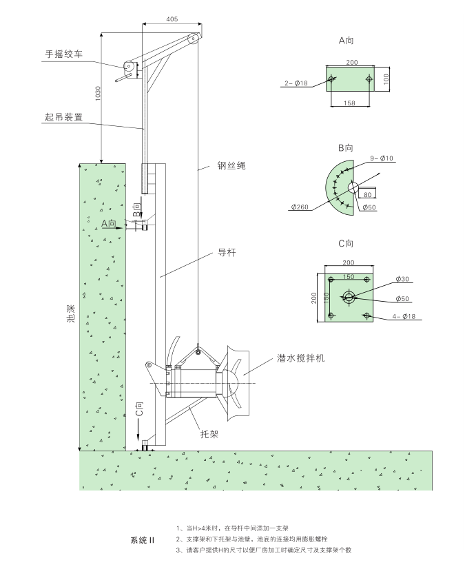 QJB型潛水攪拌機
