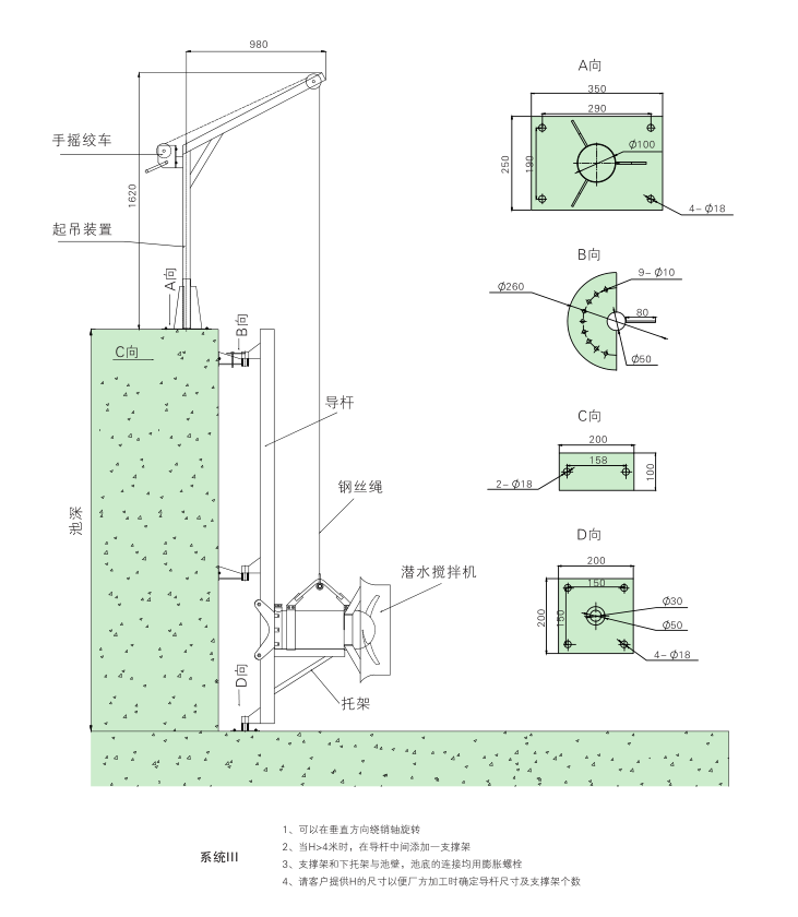 QJB型潛水攪拌機