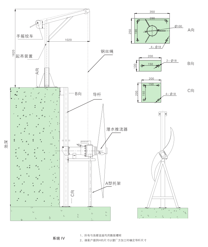 QJB型潛水攪拌機