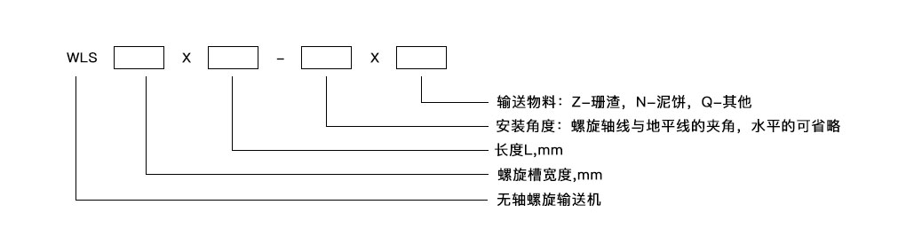 WLS系列無軸螺旋輸送機